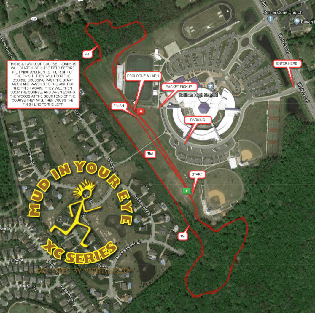 Floyd E Kellam XC Course